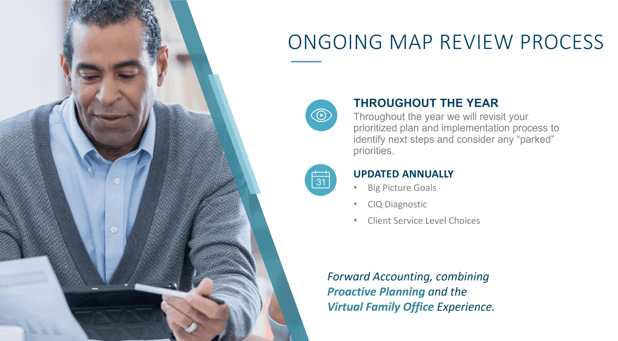 map-review-process